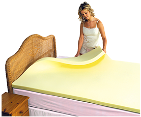 Flat and Contour Visco Memory Mattress Topper