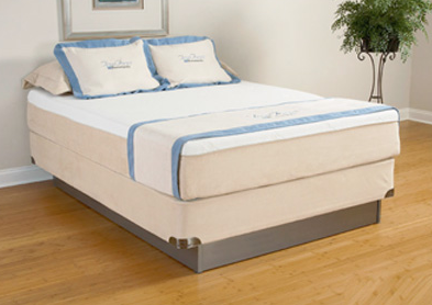 Mattresses