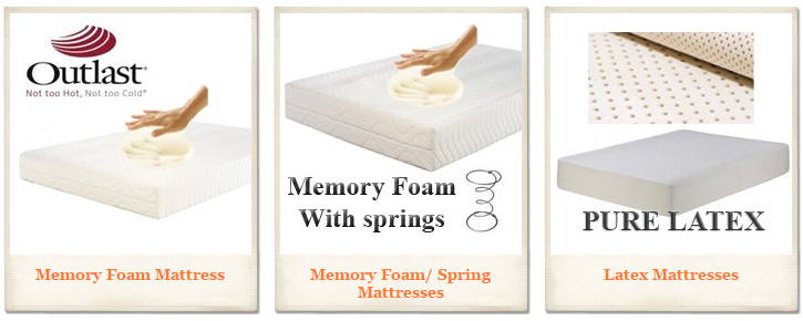 comfort solutions mattress review