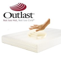 Mattresses