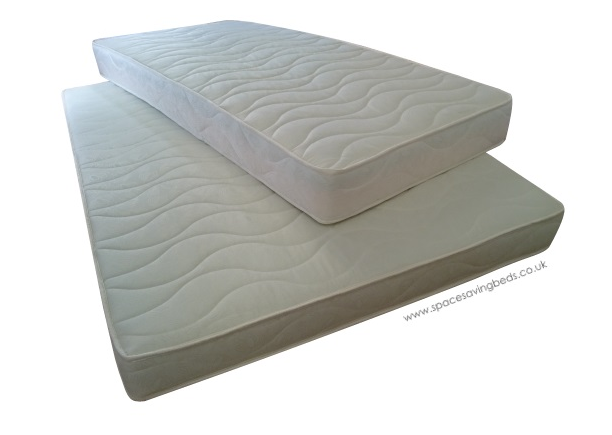 Mattresses